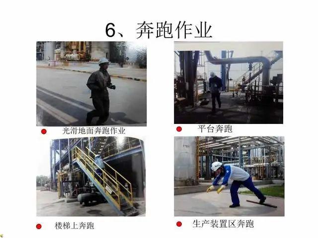 人的不安全行为和安全行为对比-图文并茂（265页） - 知乎