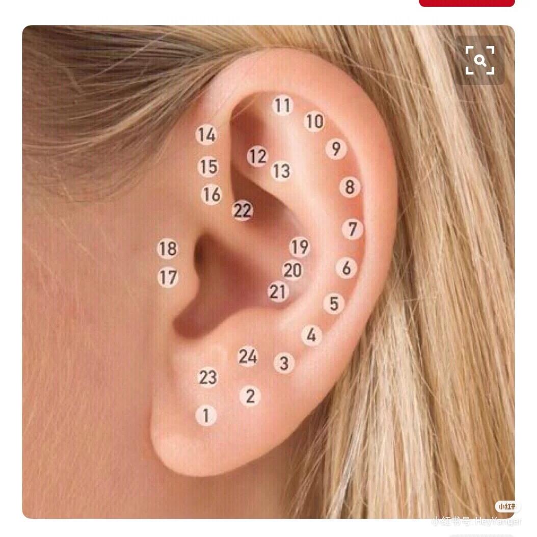 你打过耳洞吗疼不疼