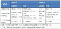 FCC认证知识及标识要求 - 知乎