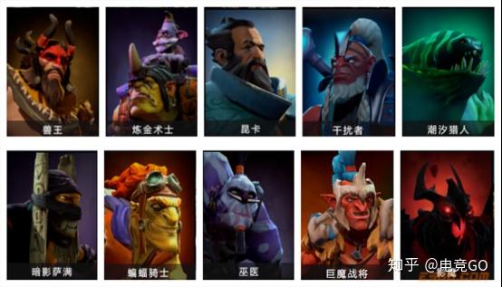 刀塔自走棋阵容推荐最新版(刀塔自走棋玩法(《刀塔自走棋》怎么玩?)) 第168张 刀塔自走棋阵容推荐最新版(刀塔自走棋玩法(《刀塔自走棋》怎么玩?)) 第168张