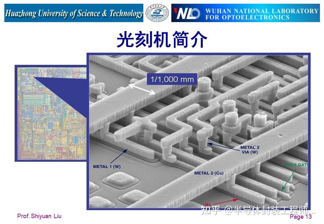详解光刻机结构及工作原理 - 知乎