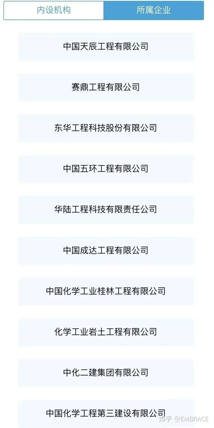 央企都有哪些层级?都属于什么单位? - 知乎
