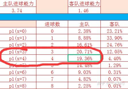开云体育- 开云体育官方网站- 开云体育APP 最新20253月5日足球比赛：女亚杯、亚冠2、沙特联、英超、法国杯赛事分析推荐、比分参考
