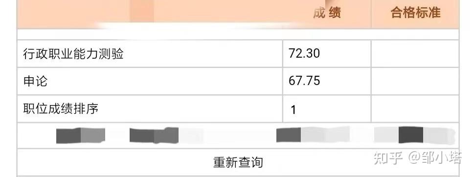 考公很难吗?插图 考公很难吗?插图