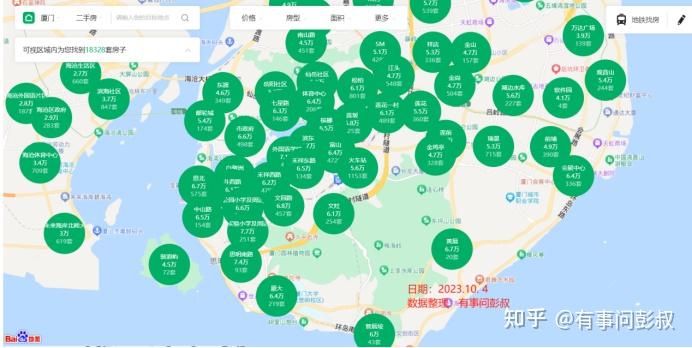 2024年厦门房价趋势怎么样? - 知乎