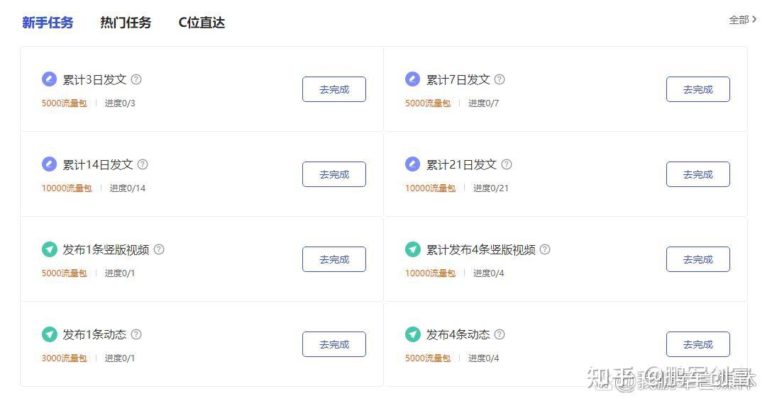 今日头条新人能赚多少钱(今日头条新人能赚多少钱啊)