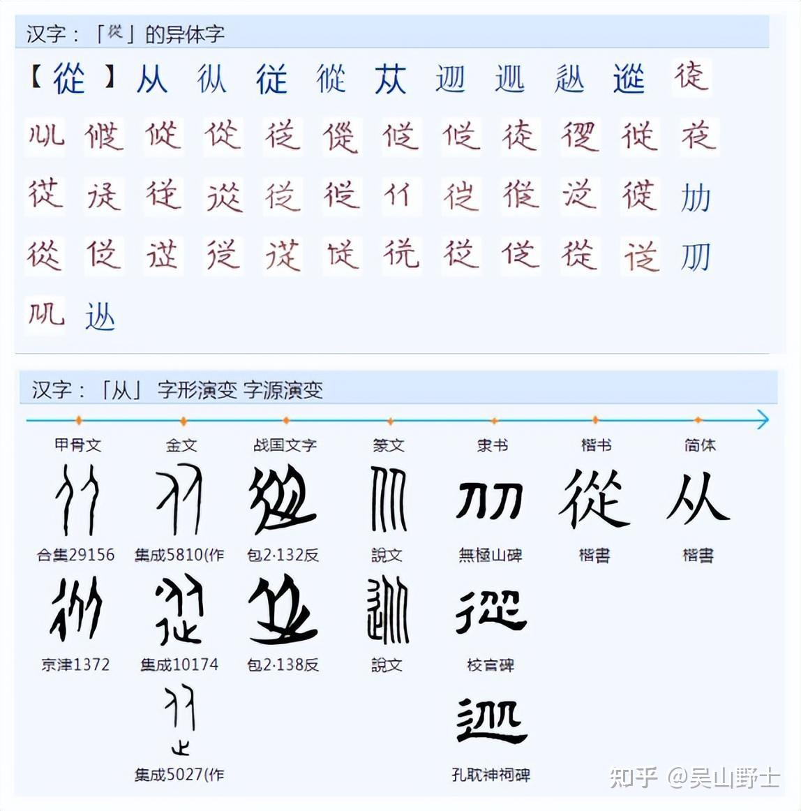 “怂”这个字在西安出现频率好高,这个字到底什么意思? - 知乎