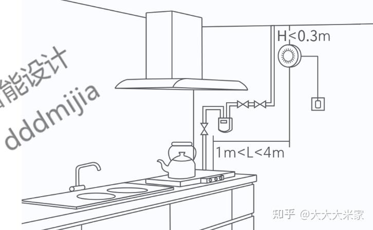 真!小米卫士!米家上新:这次用心了。