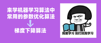 从为什么梯度方向是函数变化率最快方向详谈梯度下降算法