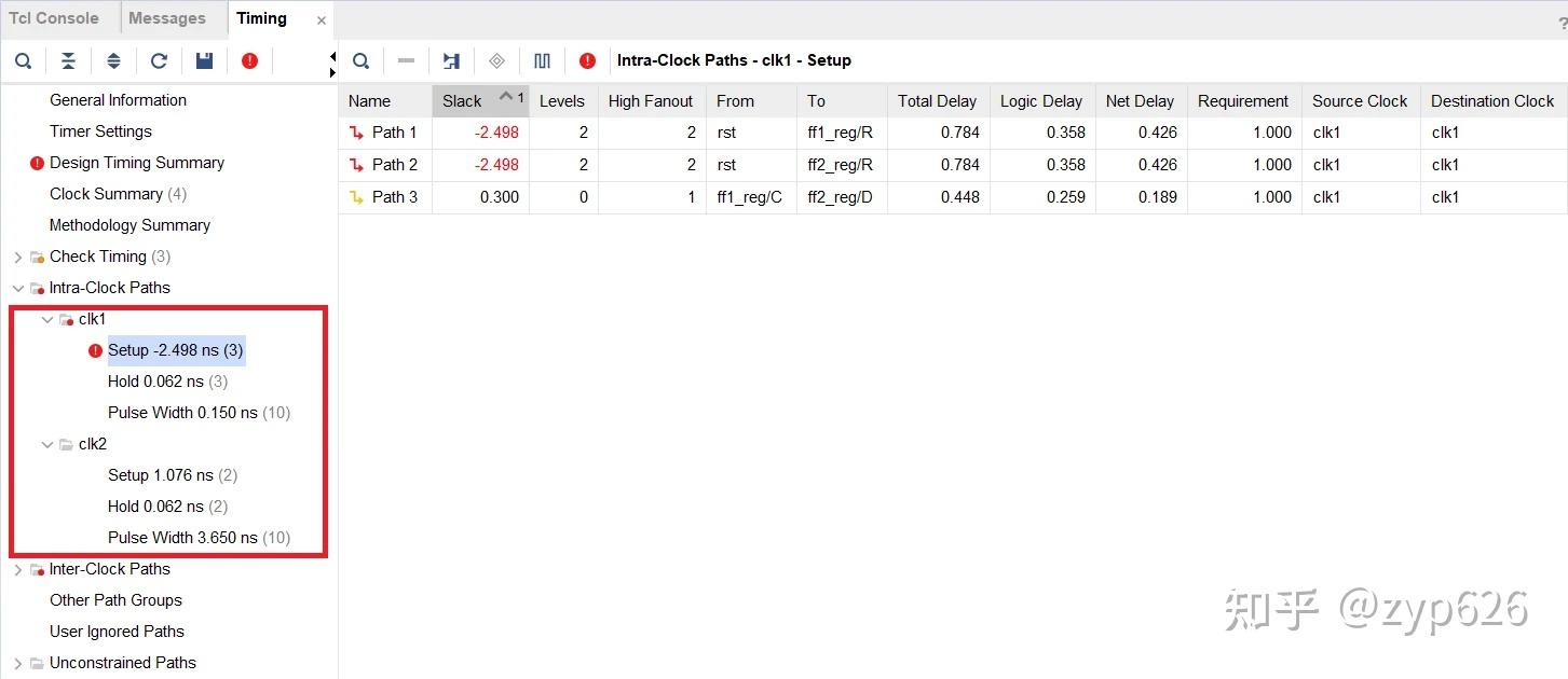 FPGA设计时序约束十二、Set_Clock_Sense - 知乎
