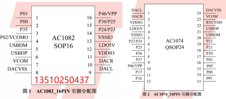 杰理AC109N系列AC1082 AC1074 AC1090 芯片停产替代及资料说明 - 知乎