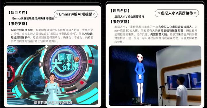 AI虚拟形象主播“破圈”,虚拟数字人技术成传媒领域改革新方向 - 知乎