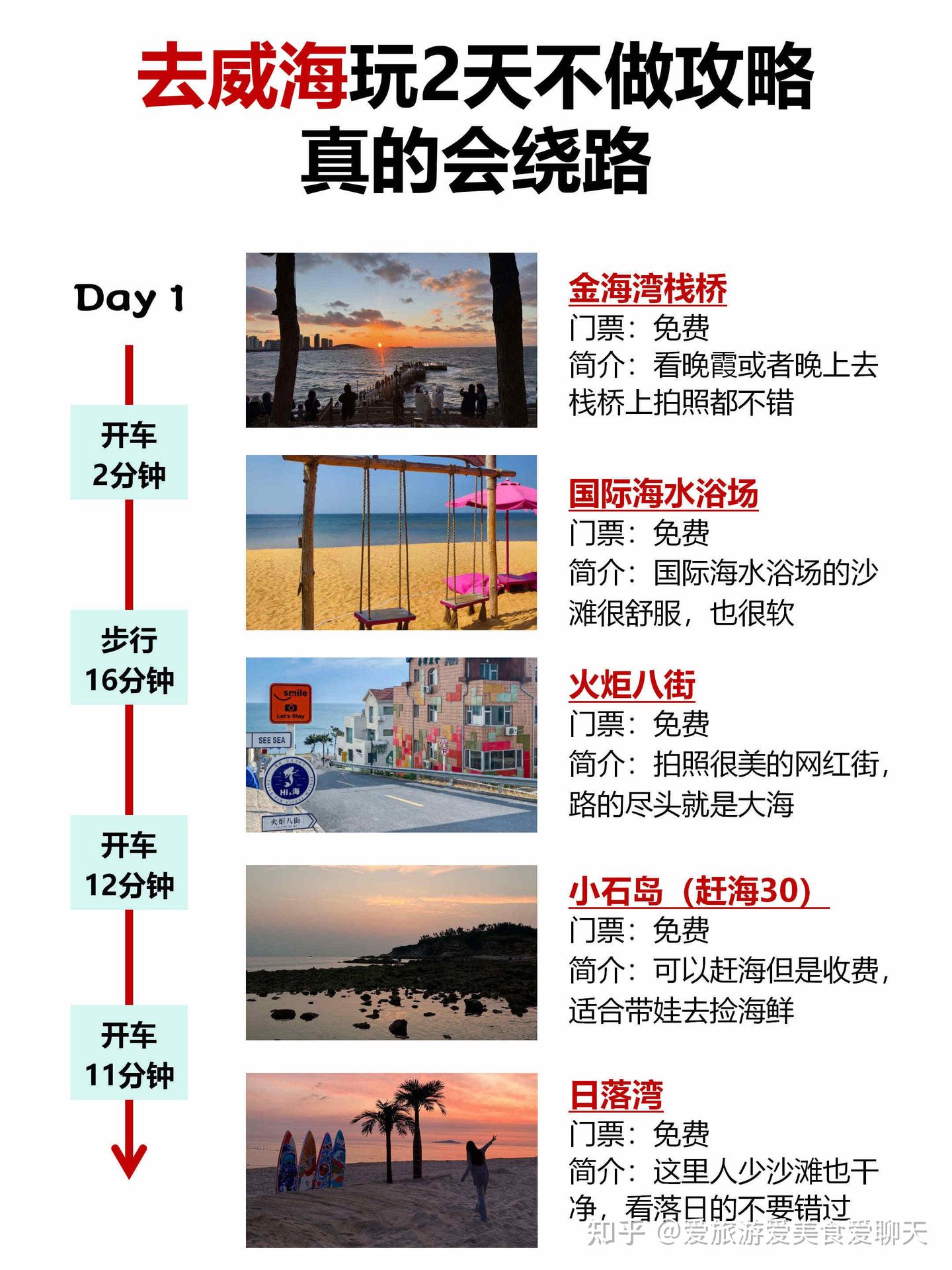 去威海玩2天不做攻略,真的会绕路 - 知乎