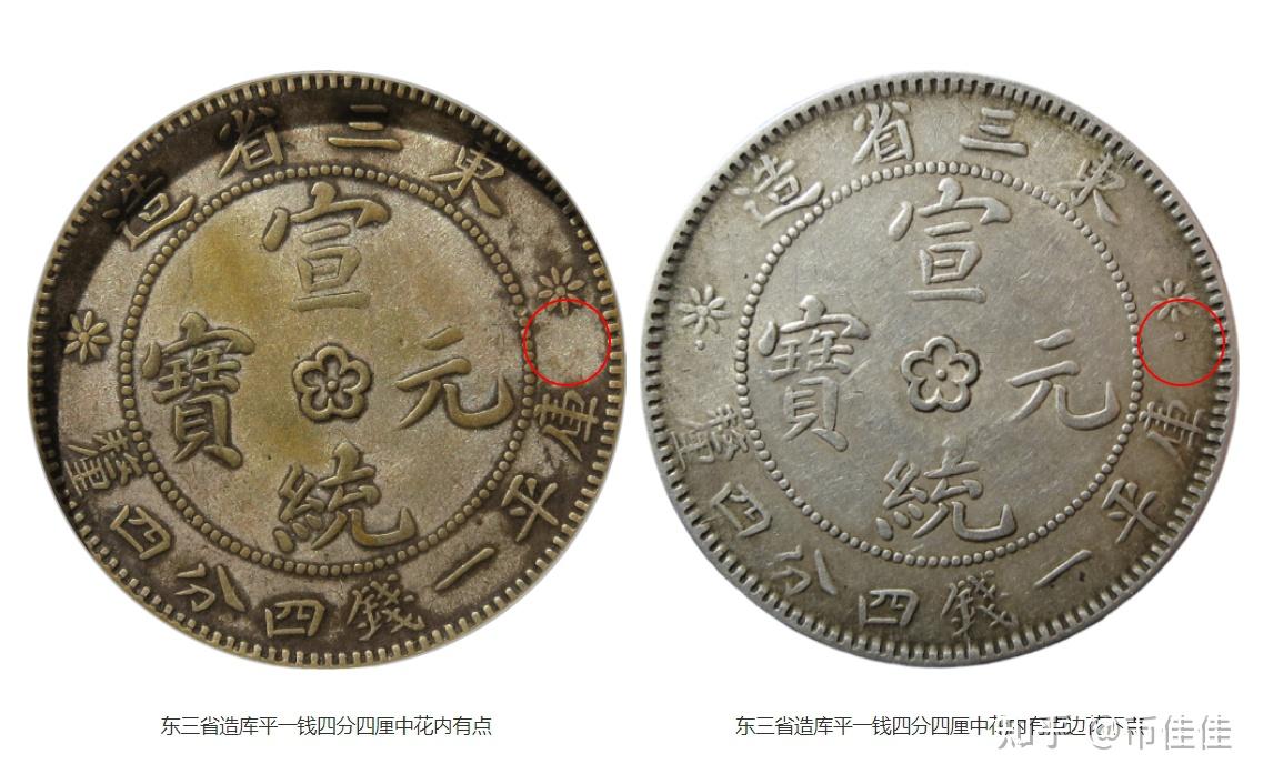 宣统元宝东三省造二角中花3个版本实物图及价格趋势- 知乎
