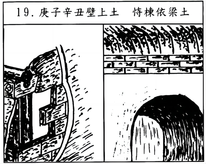 纳音五行——壁上土 - 知乎