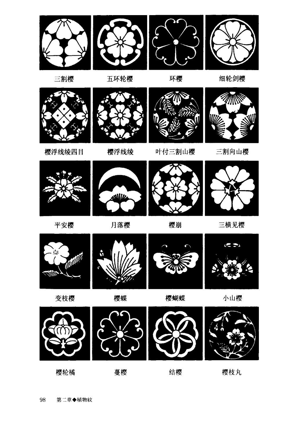 日本的家纹有哪些讲究和历史? - 知乎