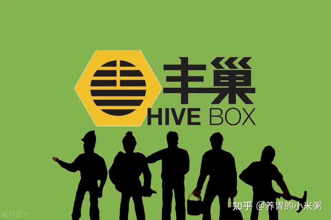 【商机】丰巢是如何运营的? - 知乎