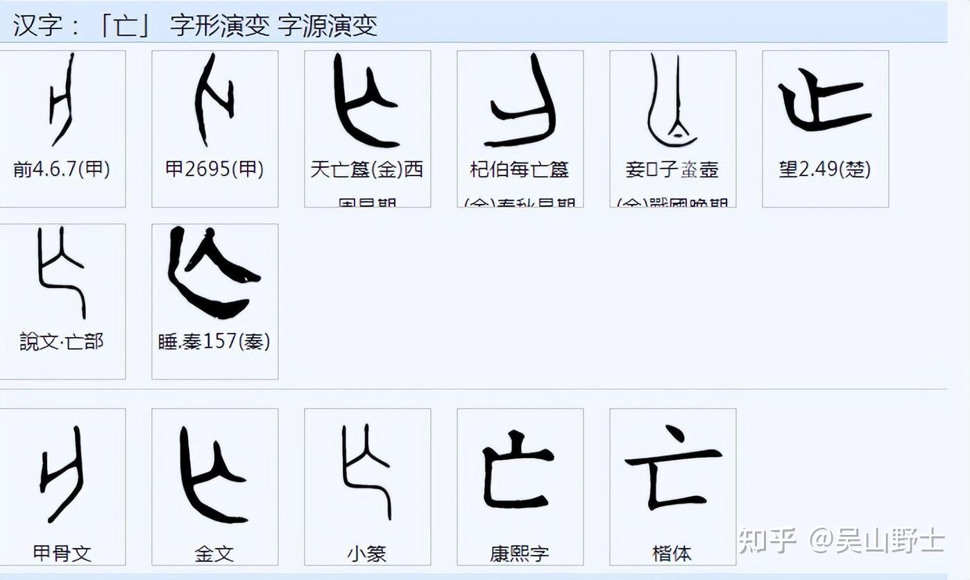 中国古代「长」字是怎样演变的？ - 知乎