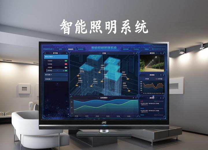 【智能家居】智能照明系统的功能与应用 - 知乎