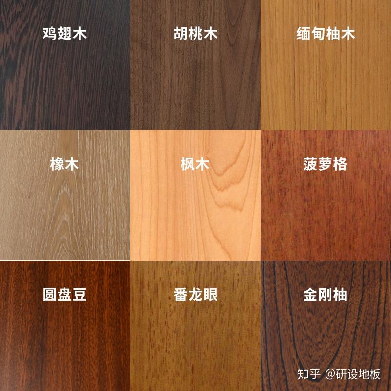 怎么挑选实木复合地板?怎么辨别实木复合地板的好坏? - 知乎