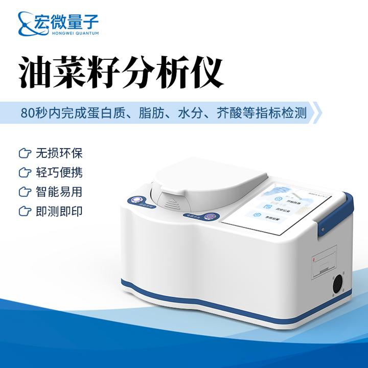 宏微量子油菜籽分析仪产品知识图谱白皮书 - 知乎