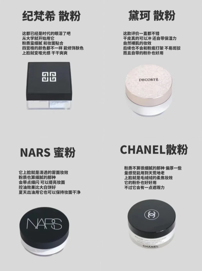 夏天都在用什么散粉,今年比较流行的4款散粉,你会选择哪一款? - 知乎