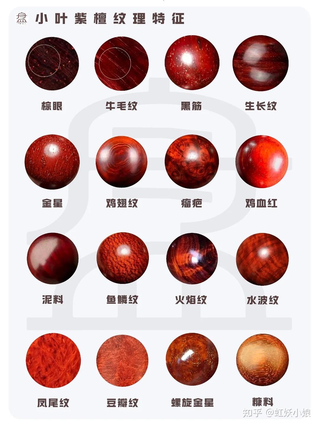 小叶紫檀手串分享：正宗小叶紫檀是什么价位？新手如何选购小叶紫檀