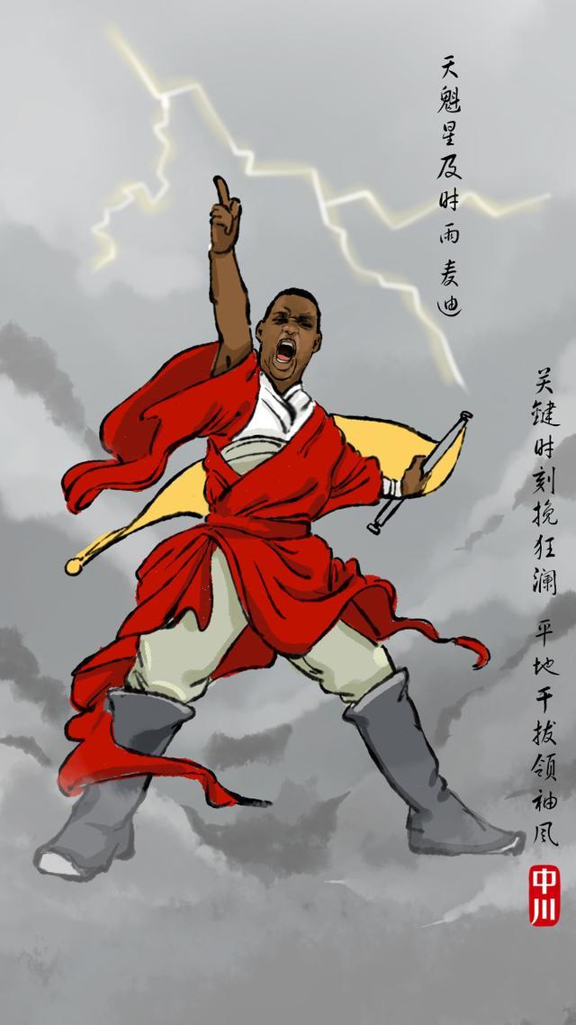 如何把nba众星与水浒传群英进行匹配