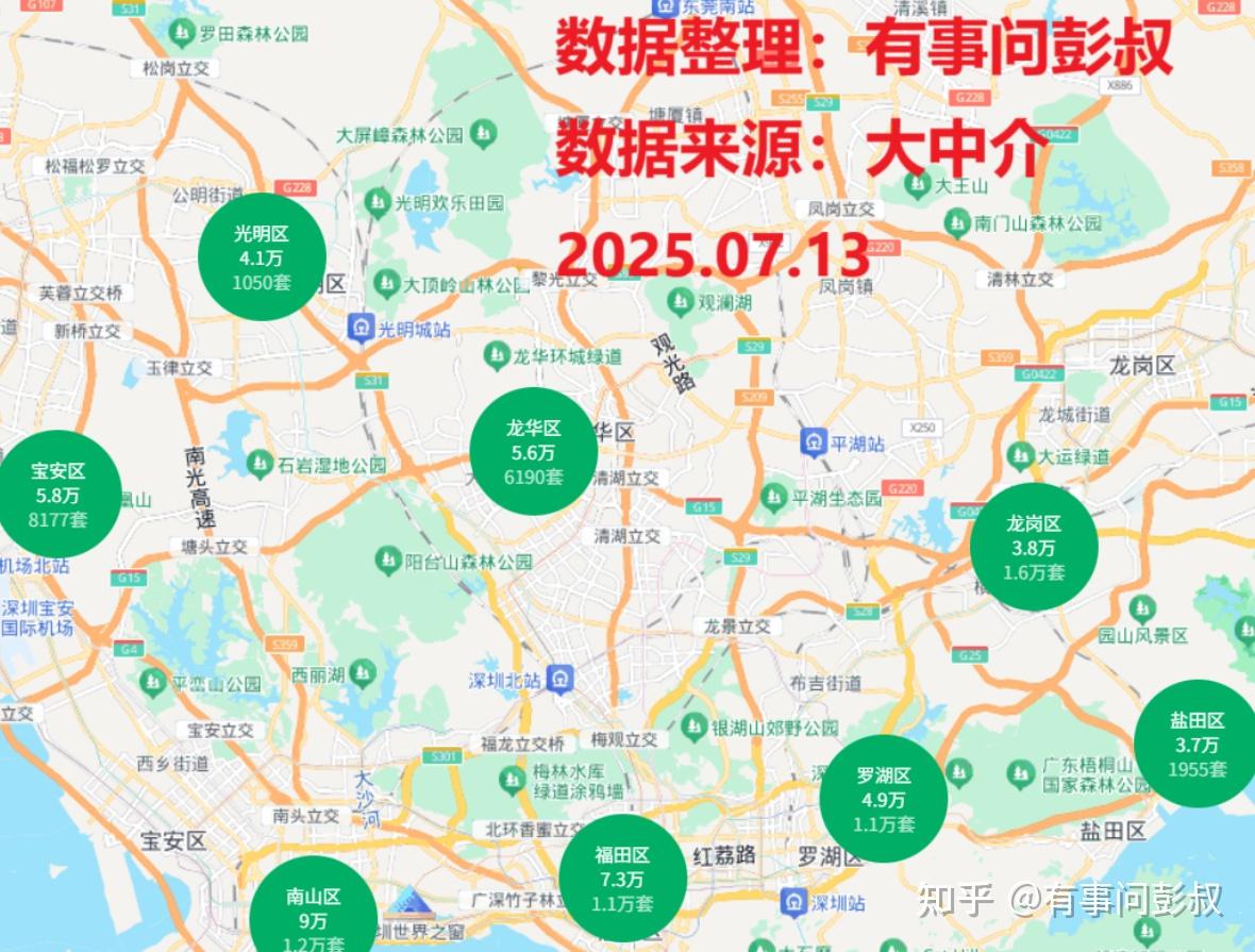 最近北京、上海、深圳等城市房价又开始下跌,把很多炒房客给吓坏了 - 知乎