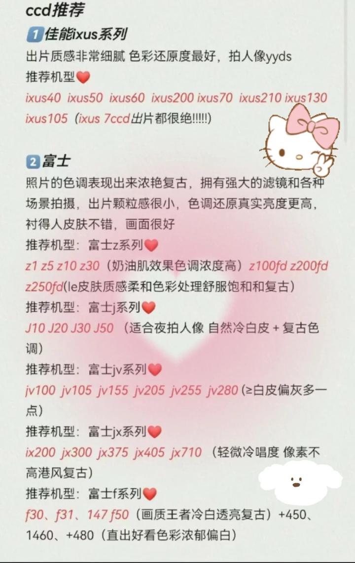 🔥🔥CCD相机推荐最强保姆级攻略~小白入 - 知乎