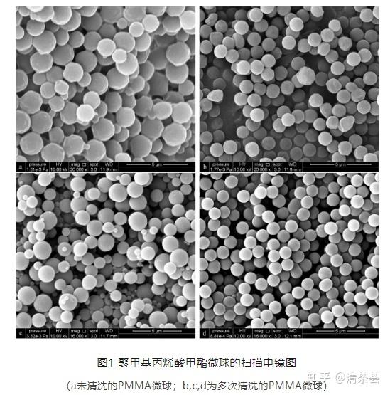 高分子微球制备 - 知乎