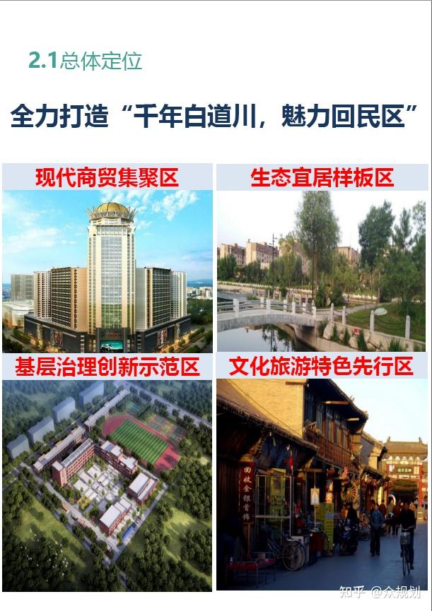 150000-内蒙古自治区县级国土空间总体规划(公示版)合集 - 知乎