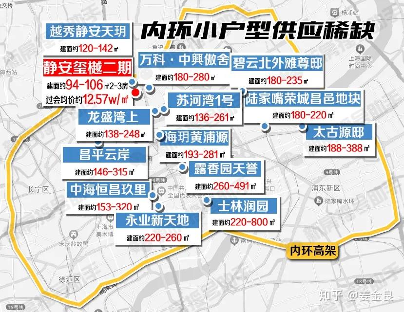 内环内稀缺小户型！高端改善“质选”的内环千万级豪宅「静安玺樾」建面约94-106㎡超低能耗住宅，总价约955万起入主静安内环内 - 知乎