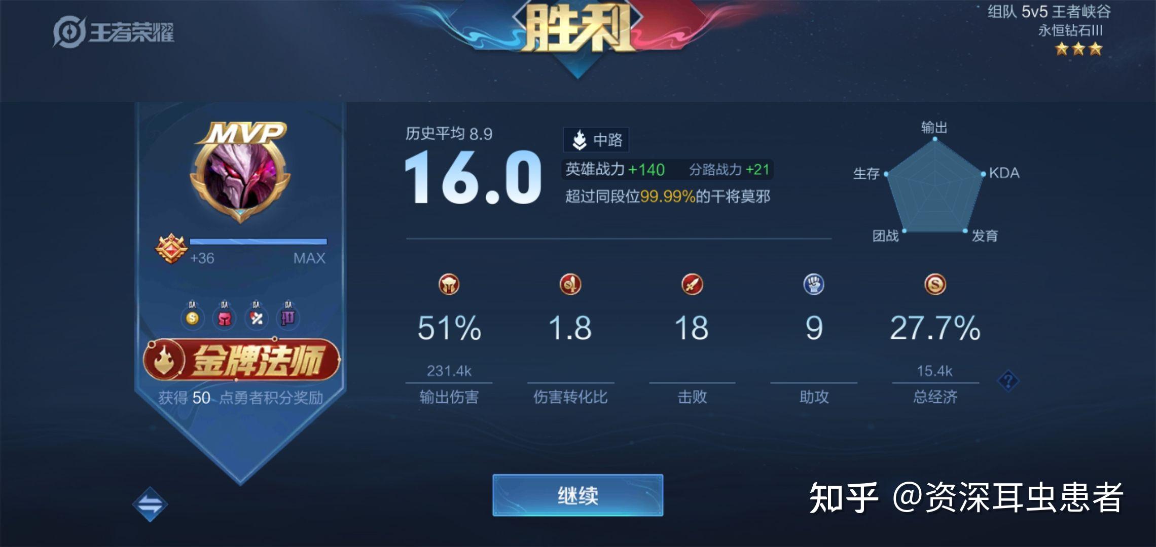 在《王者荣耀》中有哪些战绩截图让你珍藏很久? - 知乎