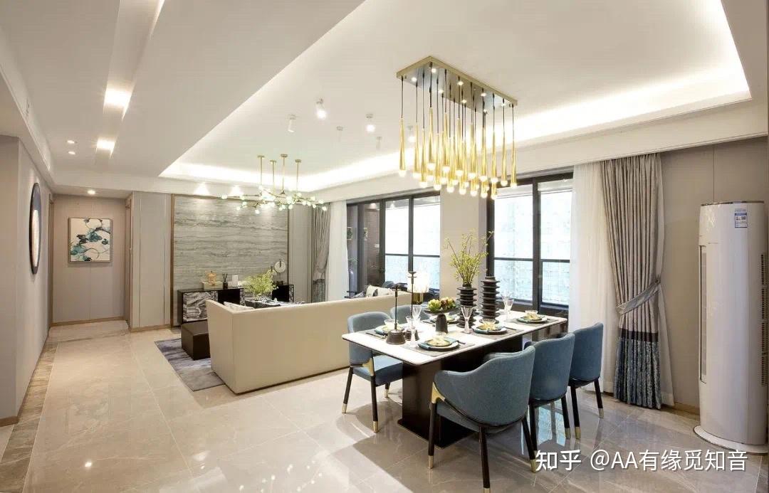 佛山楼市，接下来的发展趋势及未来走向？ - 知乎