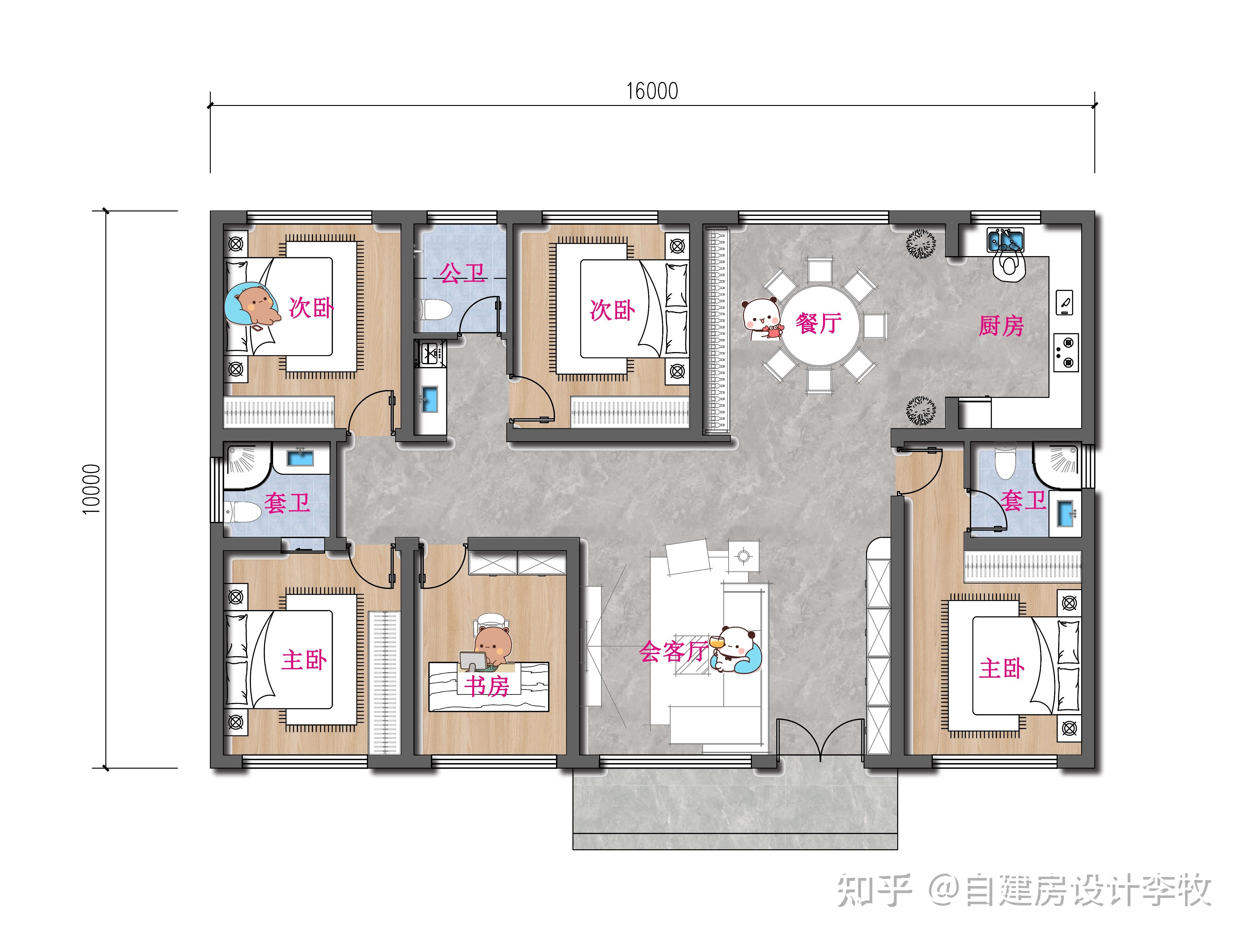 农村自建房盖一层怎么设计?