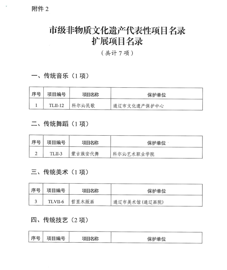 内蒙古自治区通辽市市级非物质文化遗产名录(批次) - 知乎