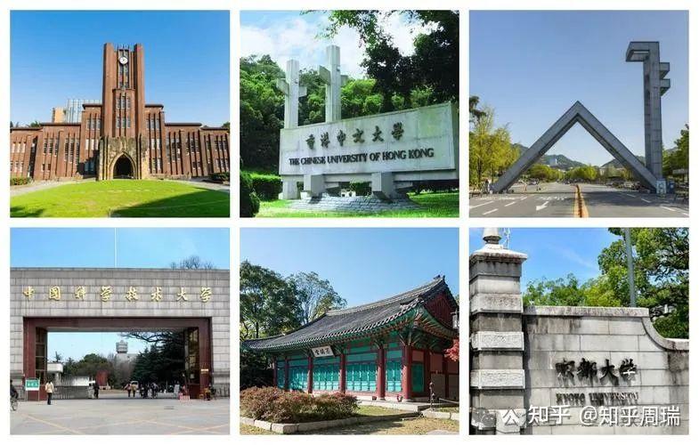 东京大学在亚洲及世界大学中的地位