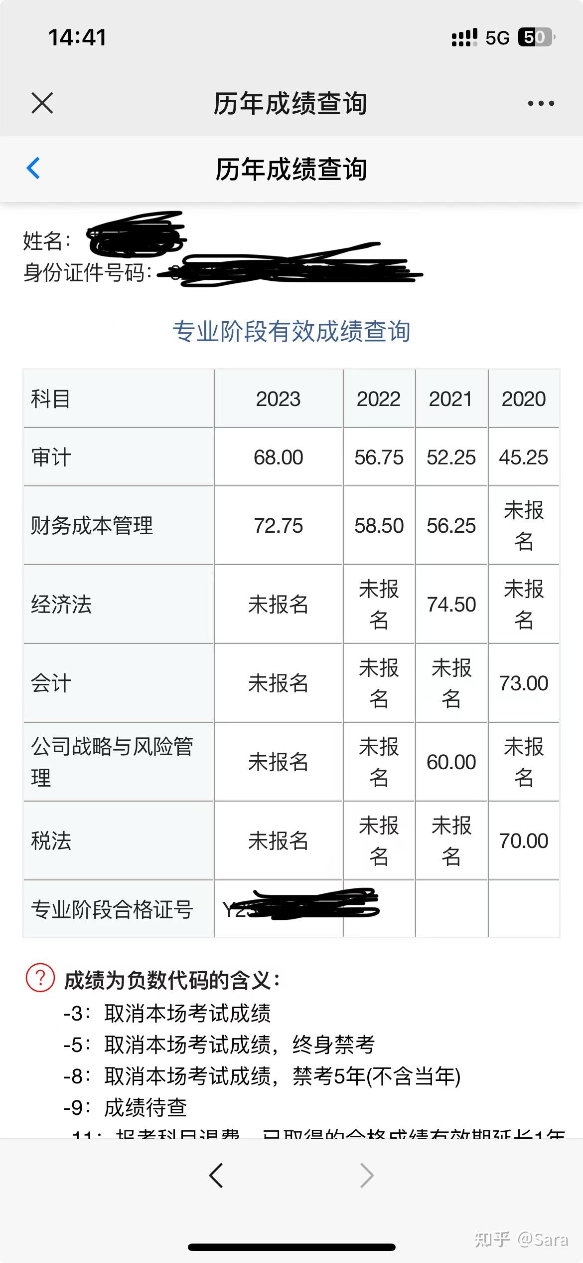 23年cpa注册会计师成绩出炉你考得怎么样查完成绩是一种什么心情