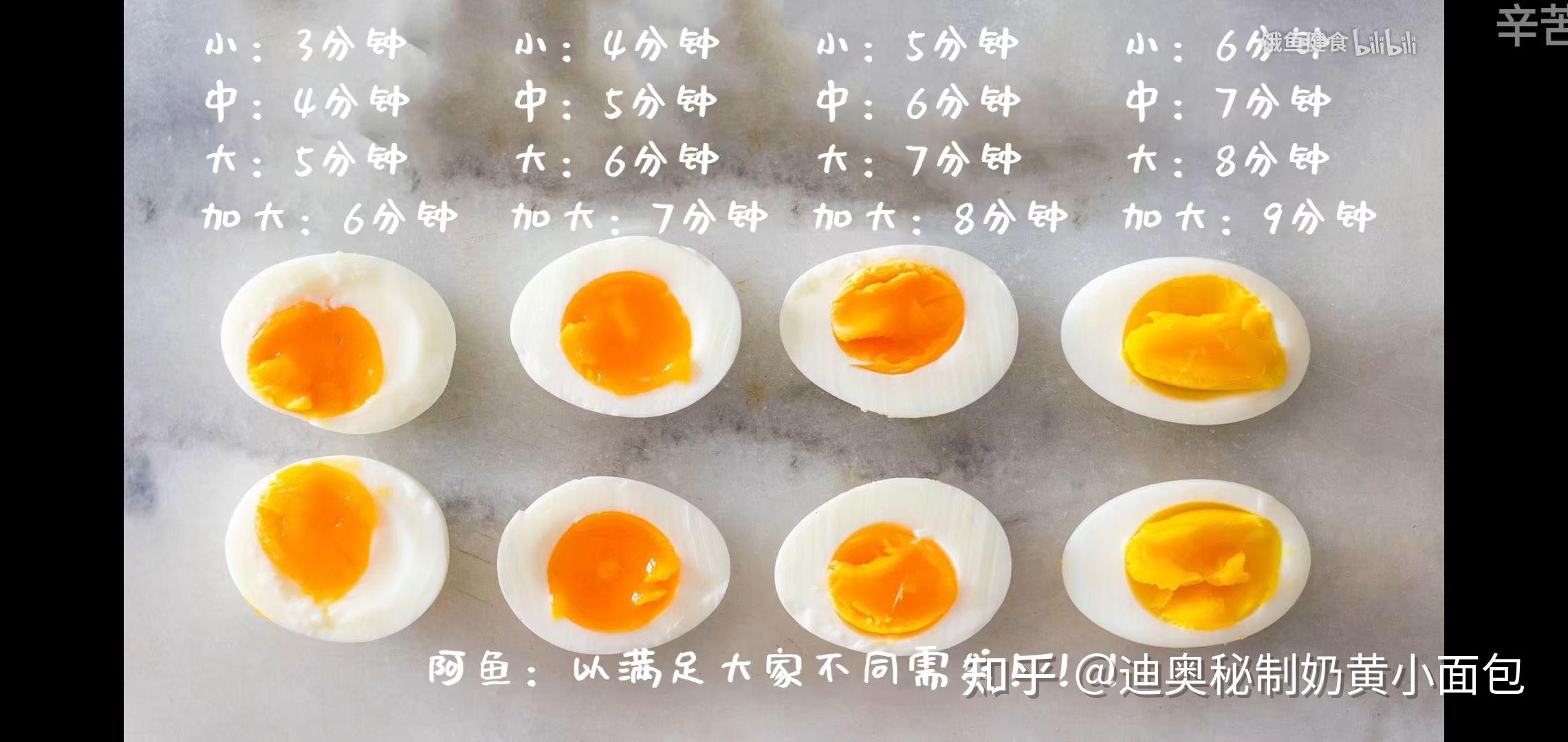 煮鸡蛋的时间是越长越好吗