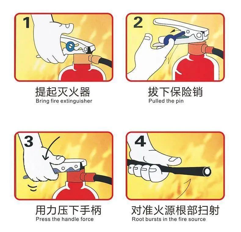 二氧化碳灭火器使用方法doc韦德体育- 韦德体育官方网站- APP下载x