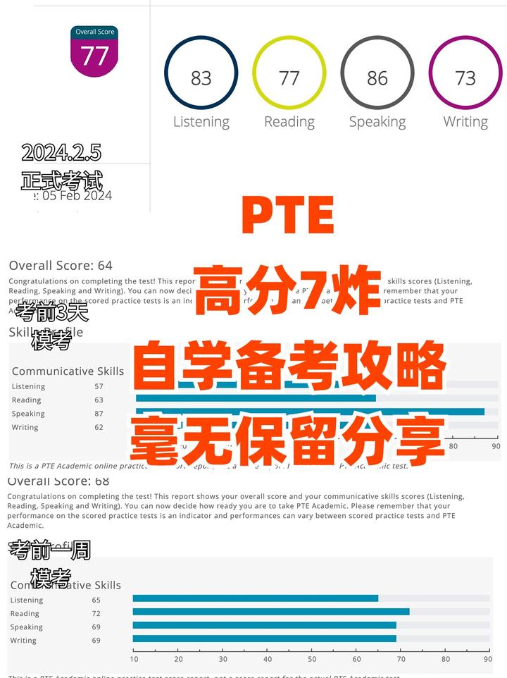 Random Pte 【两周PTE 7炸】自学攻略毫无保留分享 - 知乎