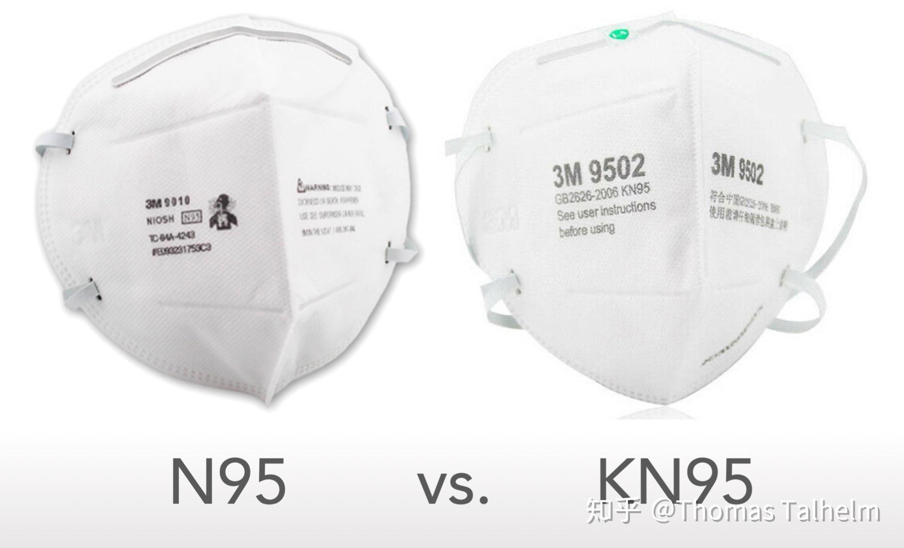 n95和kn95口罩的防护效果有区别吗?