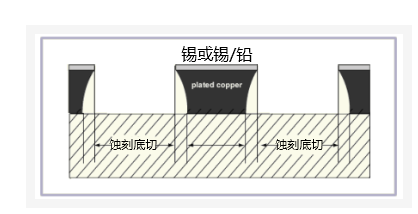 请问NPI工程师产品工程师前景如何以后可以往哪个方向转 知乎