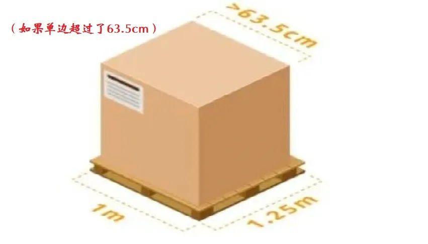 亚马逊必备的产品包装问题汇总 - 知乎