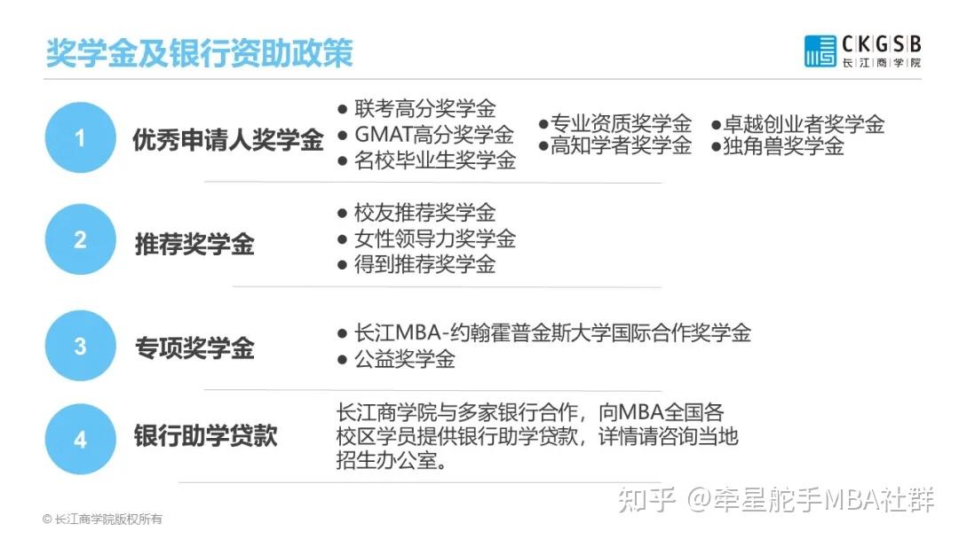 我女朋友想去長江商學院進修mba這個項目咋樣大概需要多久的時間呢