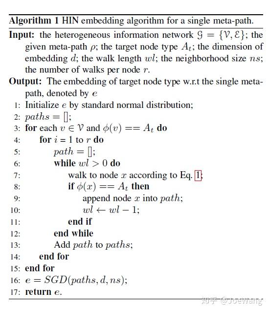 用于推荐的异构信息网络嵌入方法 HIN Embedding for Recommendation - 知乎