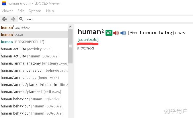Human和humans的在句中的用法是什么? - 知乎