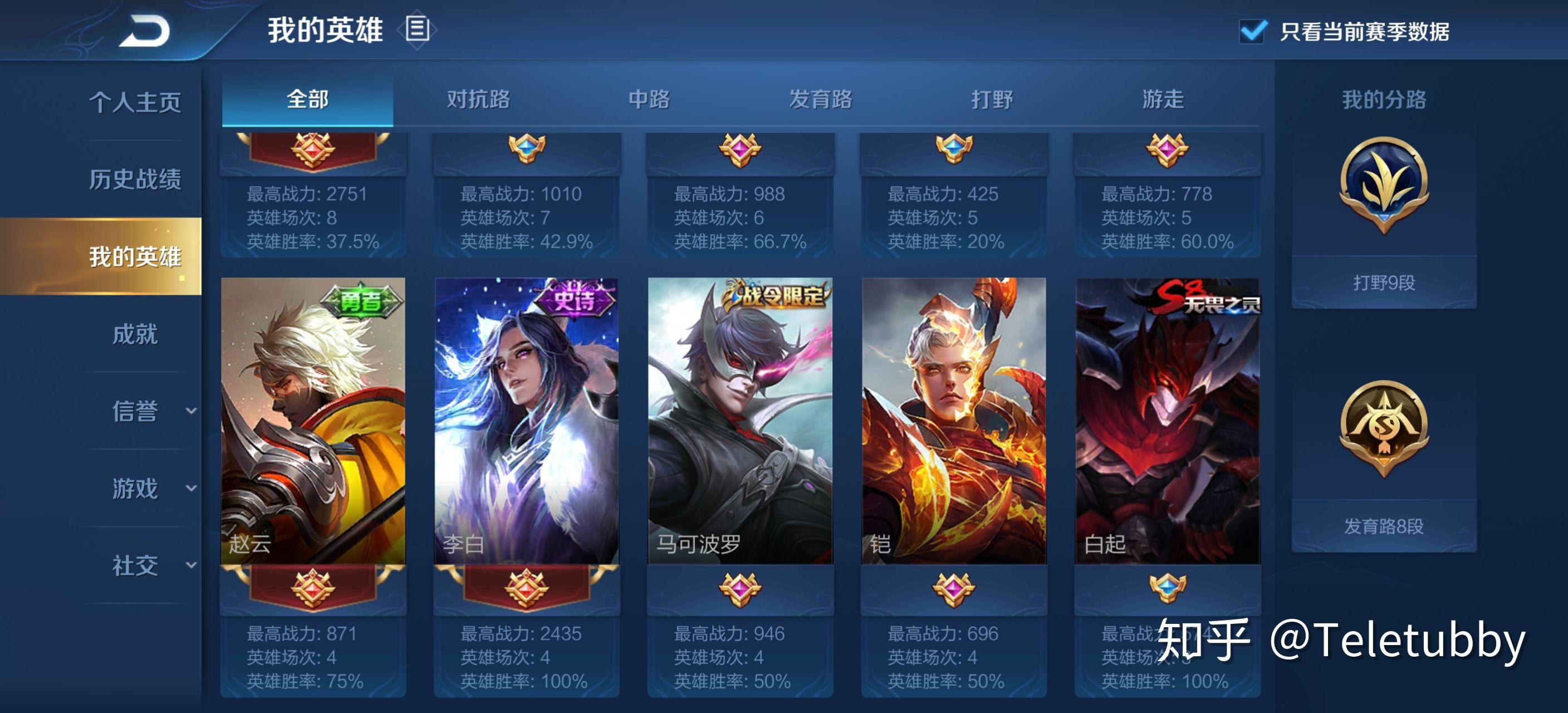 现版本在中低端局用百里守约上分容易吗? - 知乎