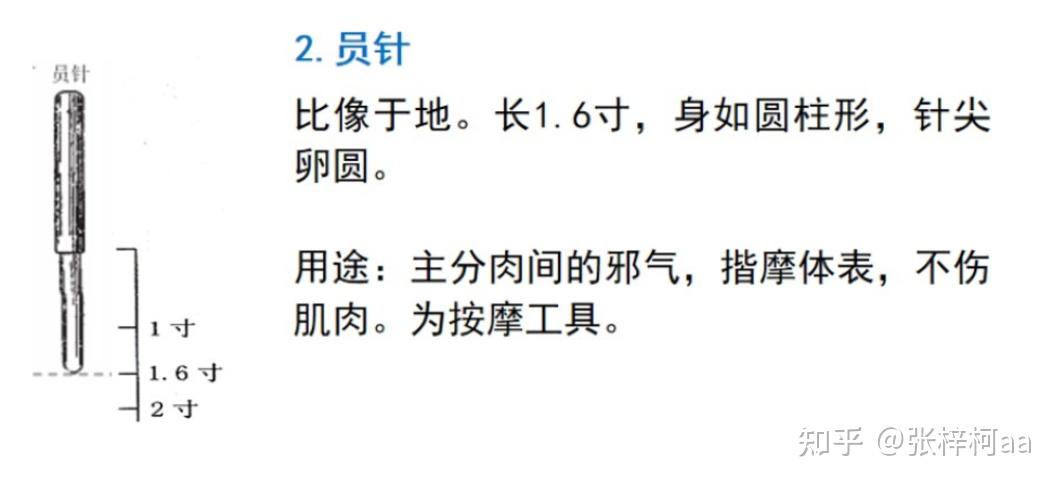 《黄帝内经》论刺灸法—论九针 - 知乎